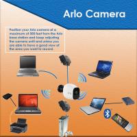 arlo.netgear.com : Can I view Arlo on my PC? image 1
